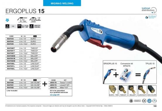 Trafimet Mig ERGOPLUS 15 (180 А возд. охл.) 3м гибкая