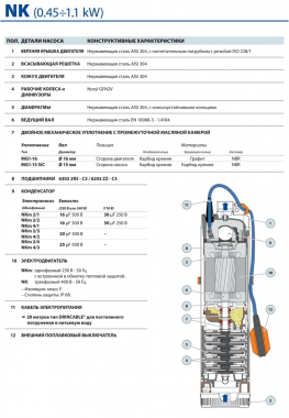 Pedrollo NKm 2/5 - GE - 20м